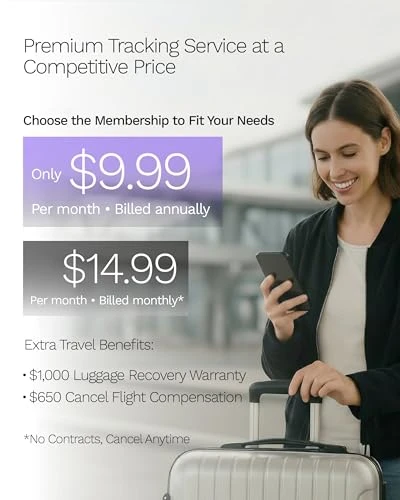 GPS Luggage Tracker — Dog GPS Tracker, GEGO