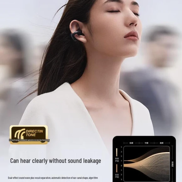 AI Bone Conduction Ear Clip Headphones, Saina