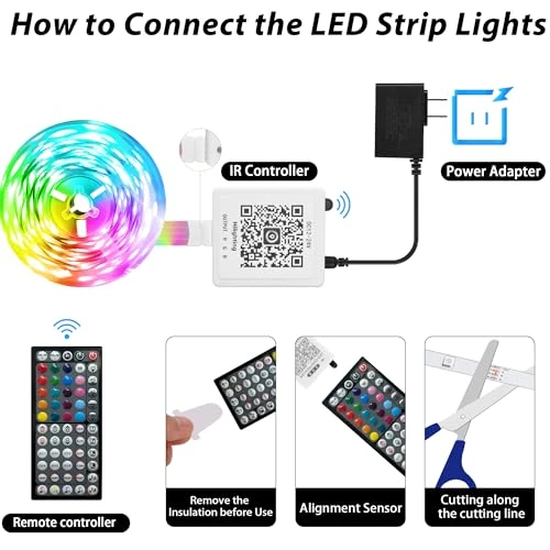 LED Strip Lights — LED Strip Lights, Ledagic