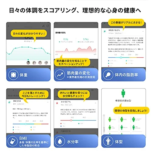 Digital Smart Scale for Body Weight — Smart Scale, Amazfit
