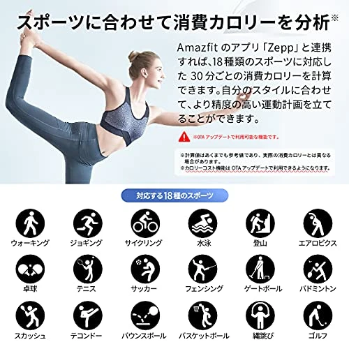 Digital Smart Scale for Body Weight — Smart Scale, Amazfit