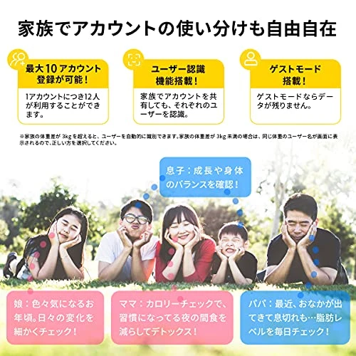 Digital Smart Scale for Body Weight — Smart Scale, Amazfit