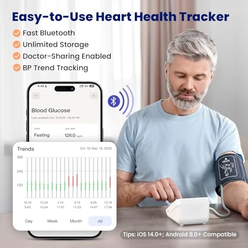 Smart Blood Pressure Monitor — Blood Pressure Monitor, FondCircle