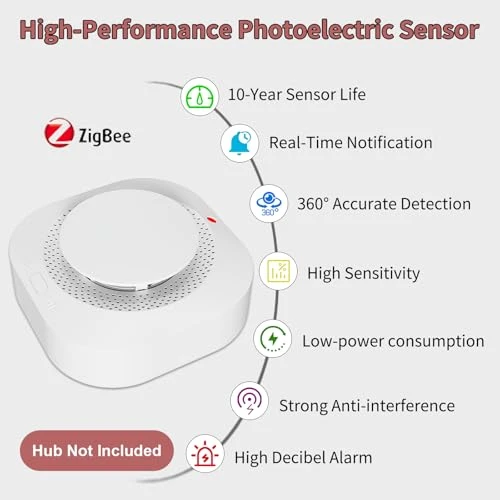 Smoke Detector, WARROXIDE