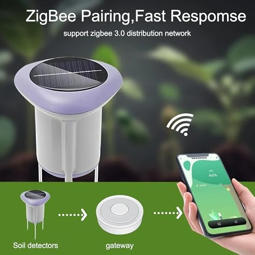 Solar Soil Moisture Meter — Soil Moisture Sensor, PHOVOLT