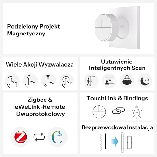 4-in-1 Zigbee Smart Scene Button — Smart Home Hub, Sonoff