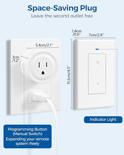 Remote Control Outlet, WILAWELS