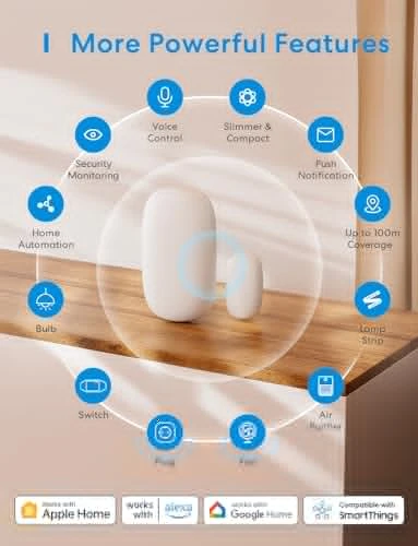 Smart WiFi Door and Window Sensor Kit — Smart Home Security, meross