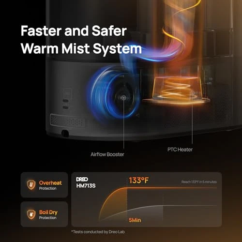 6L Smart Warm & Cool Mist Humidifier — Humidifier, Dreo