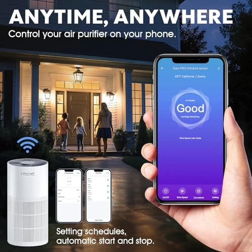 Air Purifier for Home — Air Purifier, LIFECREEK