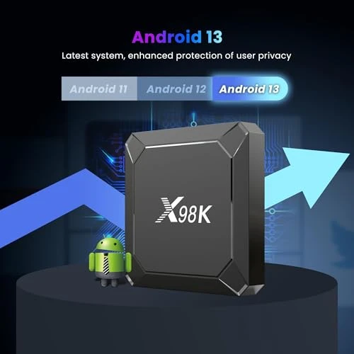 Android TV Box — Smart TV, Sidiwen