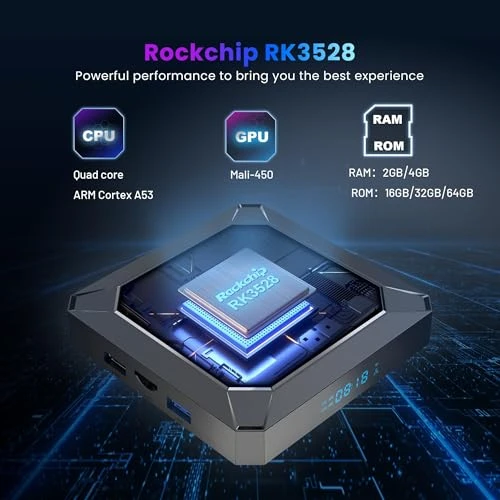 Android TV Box — Smart TV, Sidiwen