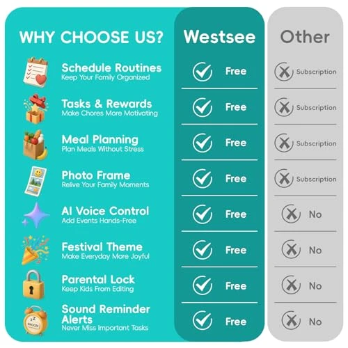 Digital Calendar Frame, WESTSEE