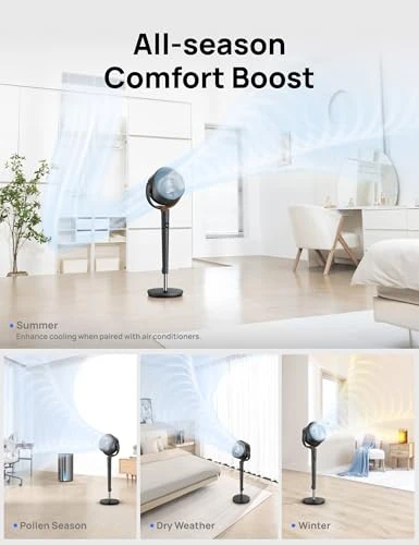 Pedestal Fan with Oscillation and Air Circulation — Smart Fan, Dreo