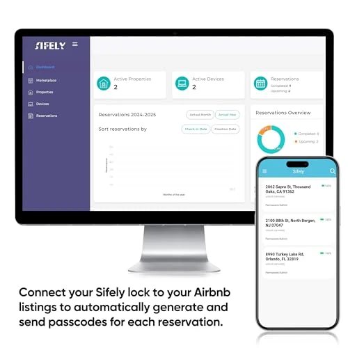 Smart Door Lock with Handle and Keypad — Smart Lock, Sifely