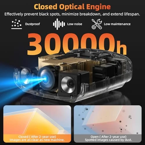 Smart Movie Projector — Smart Projector, BETTDOW