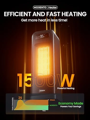Space Heater with Thermostat, WiFi Voice Control, Quiet Operation, MORENTO