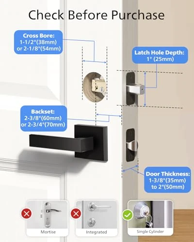 Wi-Fi Door Lock — Smart Lock, Philips