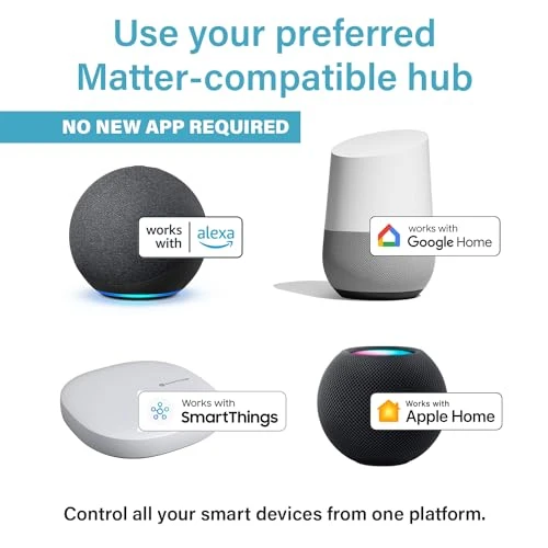 Wi-Fi Matter Smart Switch — Smart Switch, Legrand