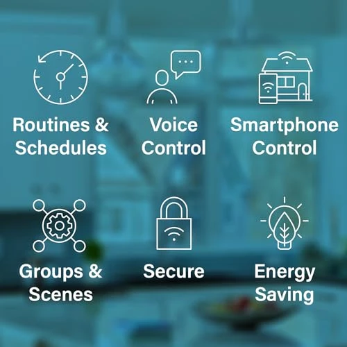 Wi-Fi Matter Smart Switch — Smart Switch, Legrand