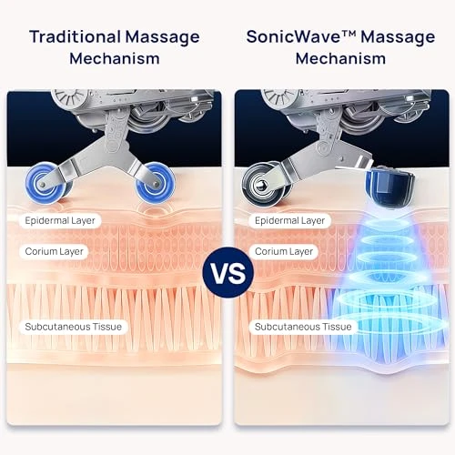 3D Massage Chair Full Body VibroAcoustic Sonic Wave, SL-Track Zero Gravity Recliner with 25 Auto Modes, Smart Body Scan,... — Massage Gun, Lifevibe