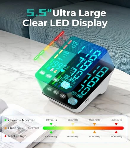 Automatic Upper Arm Blood Pressure Monitor — Blood Pressure Monitor, YONLO