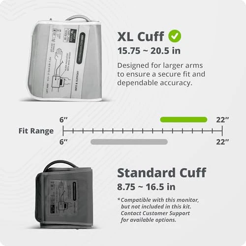 Bluetooth Blood Pressure Monitor with Extra Large Cuff — Blood Pressure Monitor, Greater Goods