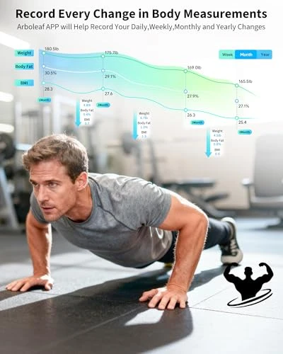 Smart Scale for Body Weight and Fat — Smart Scale, Arboleaf