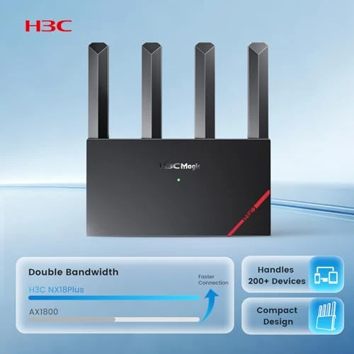 Dual-Band WiFi 6 Router, H3C