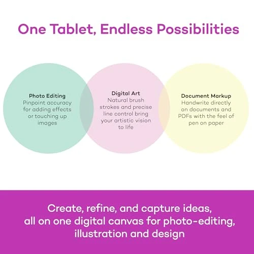 Graphics Drawing Tablet — Drawing Tablet, Wacom