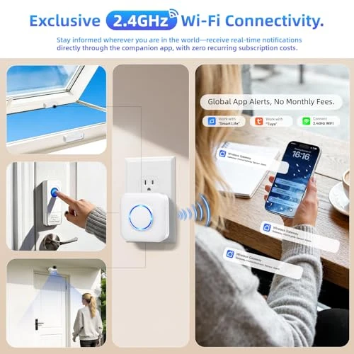 Motion Sensor Kit with Gateway, Door Sensor, and Button — Motion Sensor, Satisure