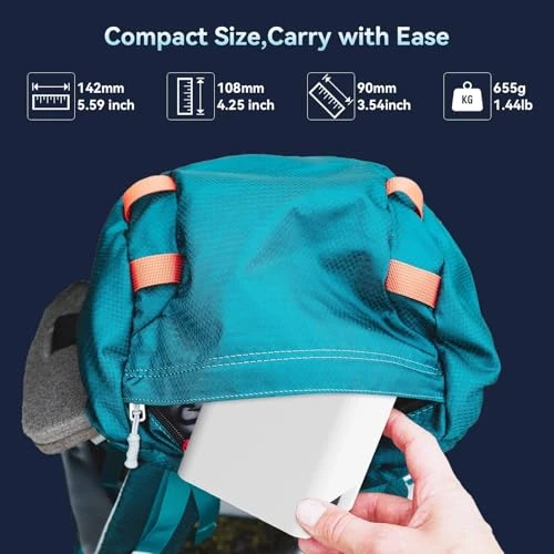 Portable Projector with Auto Keystone Correction — Smart Projector, Maypug