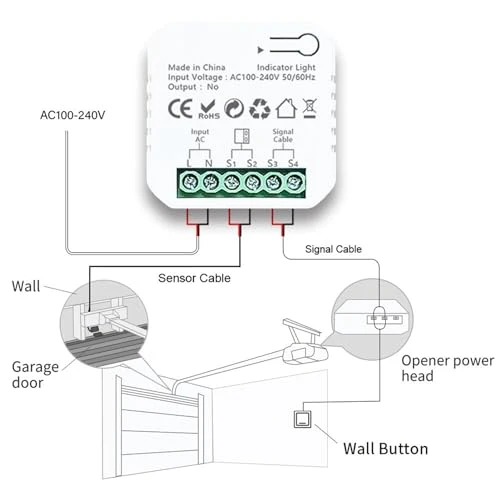 Smart Garage Door Opener Kit — Smart Lock, Marhynchus
