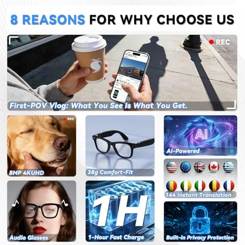 Smart Glasses with Camera and AI Assistant — Smart Glasses, Warchody