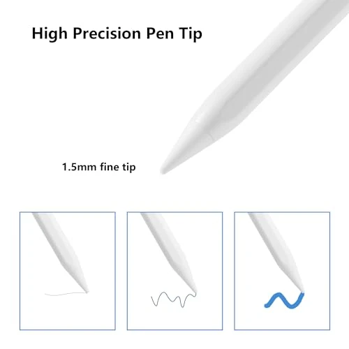Stylus Pen for iPad, Waiktyne
