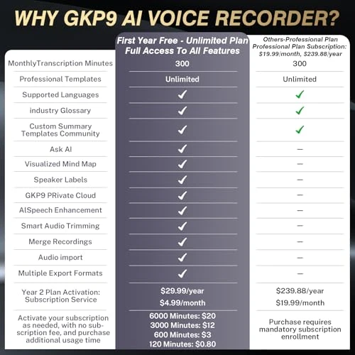 Voice Recorder with Case, GKP9