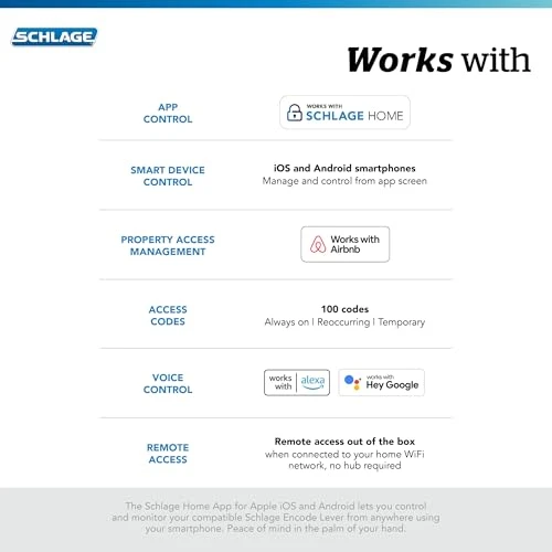 Accent Lever Smart Lock with Keyless Entry Touchscreen — Smart Lock, SCHLAGE