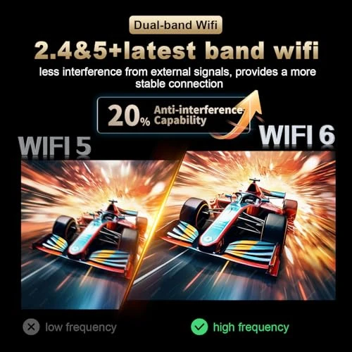 Android TV Box — Smart TV, RUPA