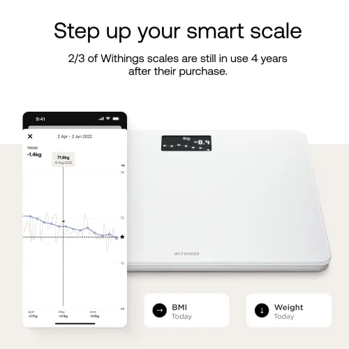 Digital Wi-Fi Smart Scale with Automatic Smartphone App Sync — Smart Scale, Withings