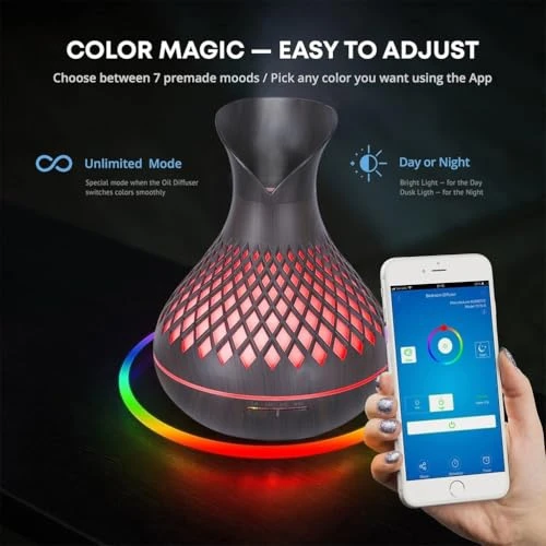 Essential Oil Diffuser — Essential Oil Diffuser, SAIHGUUI