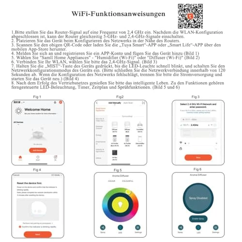 Essential Oil Diffuser — Essential Oil Diffuser, SAIHGUUI