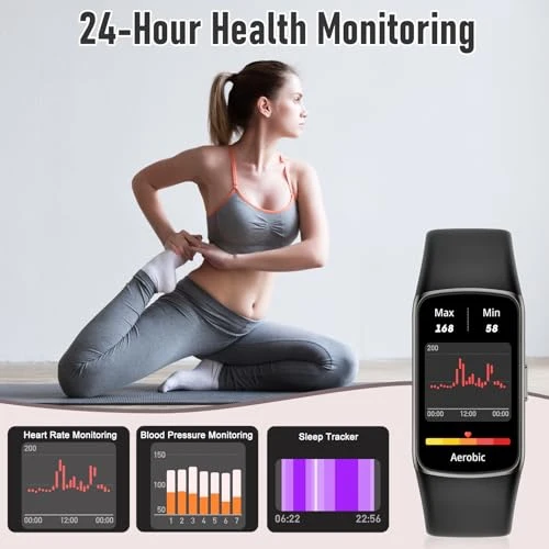 Fitness Tracker with Heart Rate, Blood Oxygen, Sleep Monitor, 123 Sports Modes, Waterproof — Fitness Tracker, Zeacool