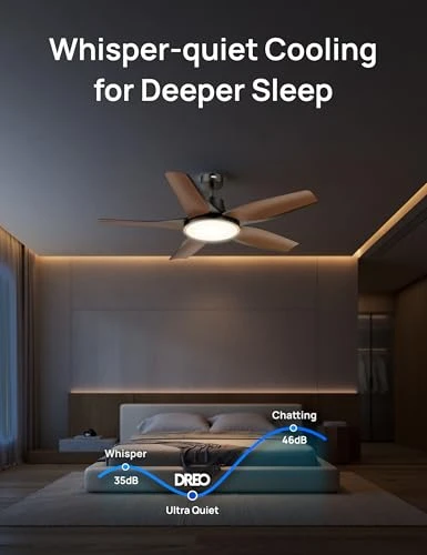 Low Profile Ceiling Fan with Lights — Smart Fan, Dreo