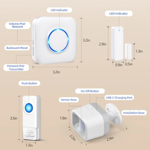 Motion Sensor Kit with Gateway, Door Sensor, and Button — Motion Sensor, Satisure