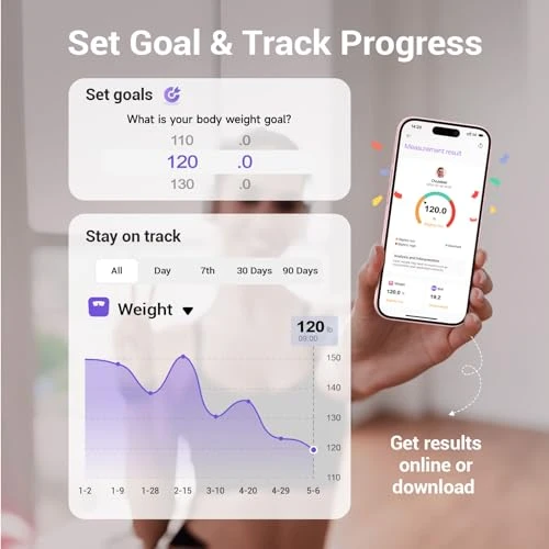 Smart Scale for Body Weight — Body Composition Analysis, OVUTEK