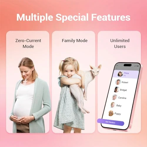 Smart Scale for Body Weight — Body Composition Analysis, OVUTEK