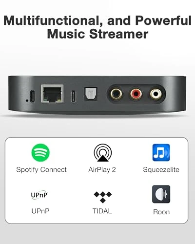 Streaming Music Receiver, ARSY