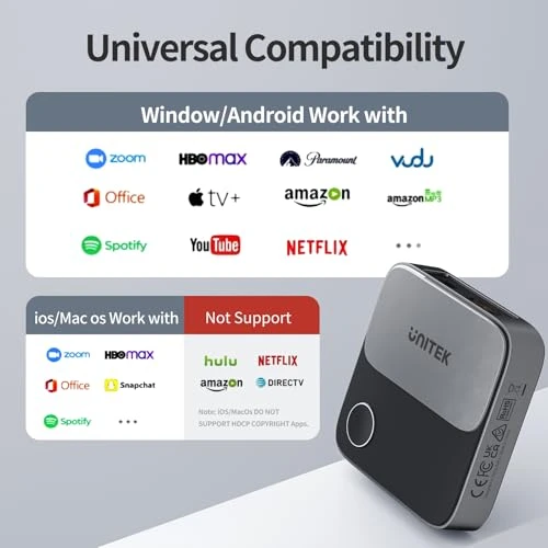 Wireless HDMI Display Dongle Adapter, Unitek