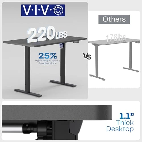 Electric Standing Desk — Standing Desk, VIVO