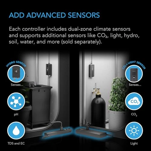 Environment Controller Smart WiFi Power Strip — Smart Thermostat, AC Infinity